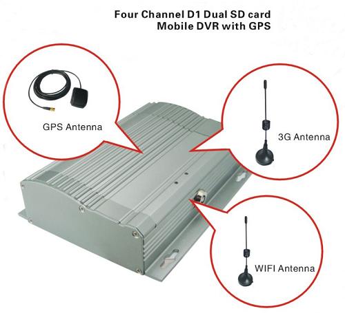 SD Card Vehicle Mobile DVR