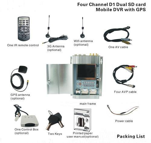 SD Card Vehicle Mobile DVR