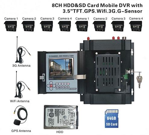 8 Channels Hard Drive Mobile DVR