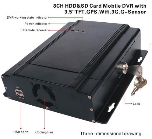 8 Channels Hard Drive Mobile DVR