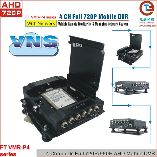 AHD 720P Mobile DVR