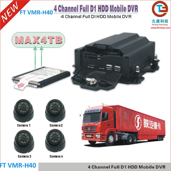 4TB HDD Mobile DVR