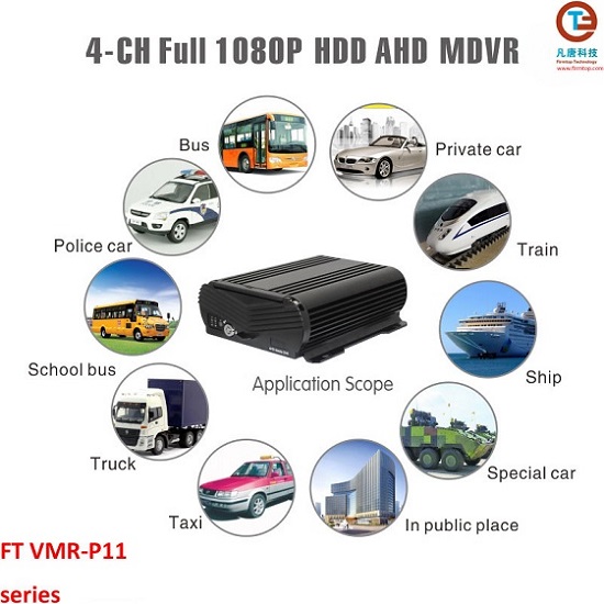 Hard Drive Vehicle Mobile DVR