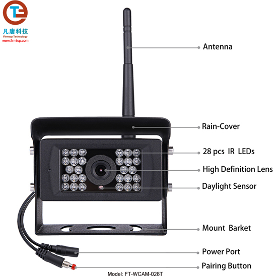 Digital Wireless Vehicle Camera Kit