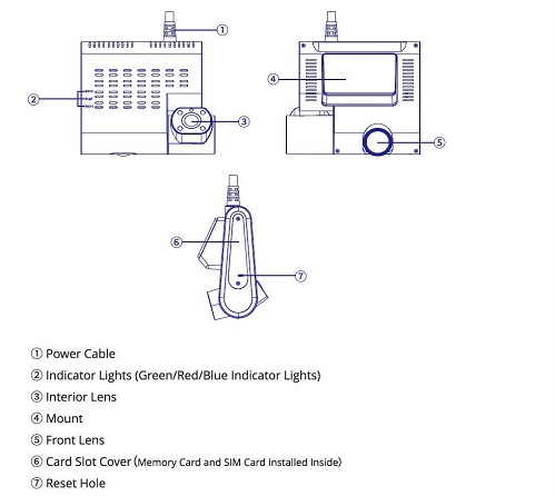 Non-screen 1080P 4G Dashcam with Dual-lens