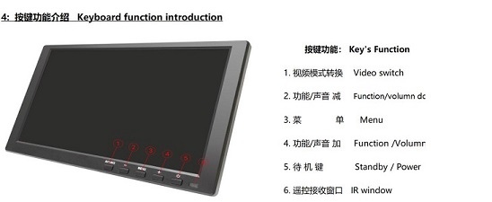 10 inch TFT Monitor