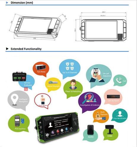 AI Touch Screen Mobile DVR