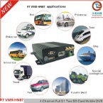 SD Card Vehicle Mobile DVR