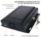 8 Channels Hard Drive Mobile DVR