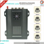 Dual SD Cards Mobile DVR