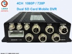 AHD 1080P SD Card Mobile DVR