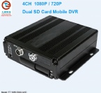 AHD 1080P SD Card Mobile DVR